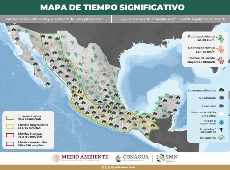 Comparte SMN pronóstico del tiempo para Zacatecas