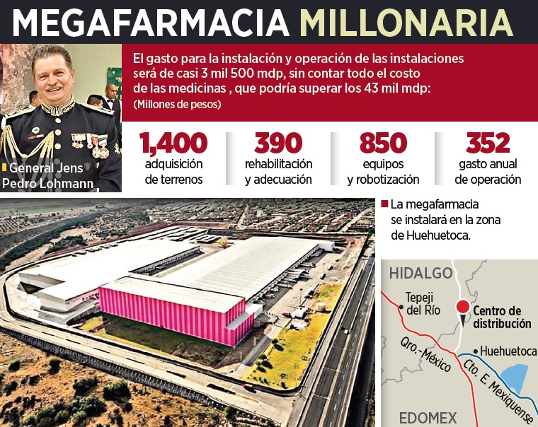Centralizan medicinas y en manos militares