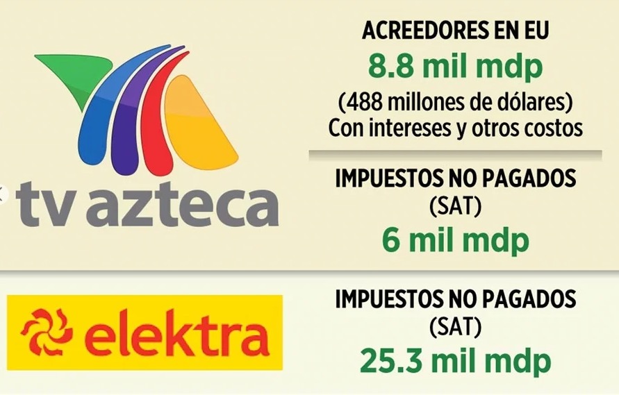 No es intención del Gobierno nacionalizar TV Azteca: CSP