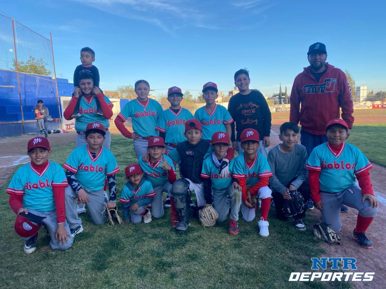 Diablos gana el campeonato de la liga