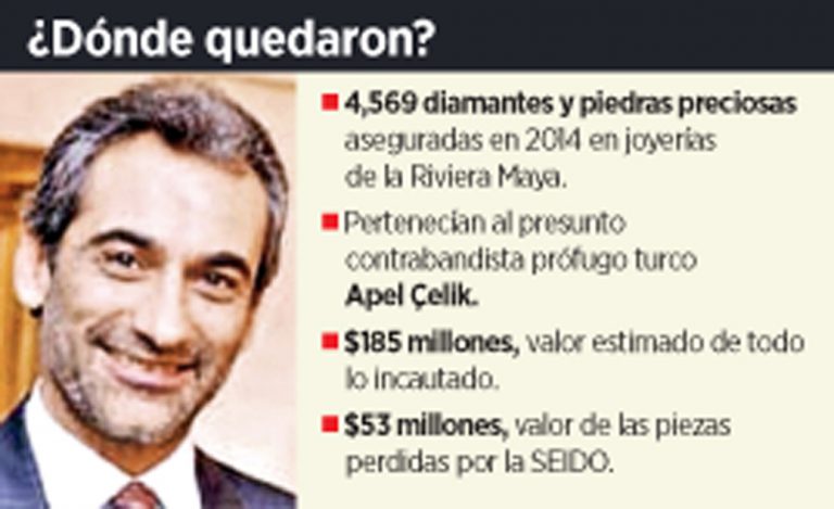 Pierde SEIDO… ¡diamantes!