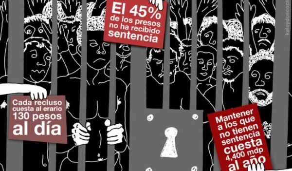 Sin condena, miles de presos mexicanos