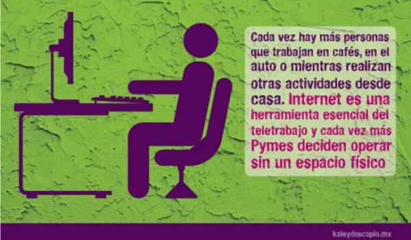Una nueva forma de relación… laboral