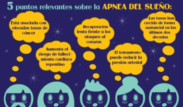 Mal sueño, mal de uno de cuatro adultos