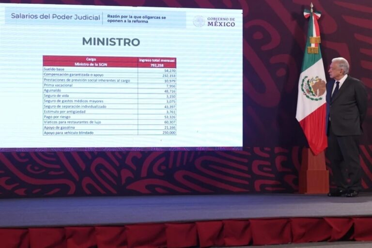 Exhiben en mañanera pagos a Ministros, jueces y magistrados