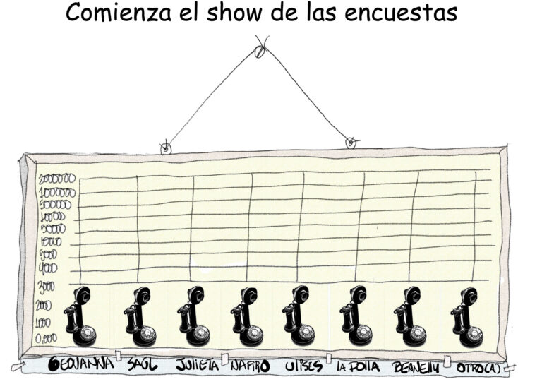 Los Monos de El Tal Yo
