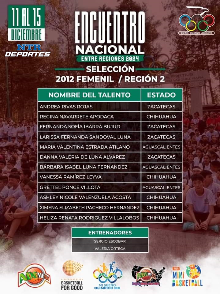 Van zacatecanos con Región 2 a Encuentro Nacional de Básquet