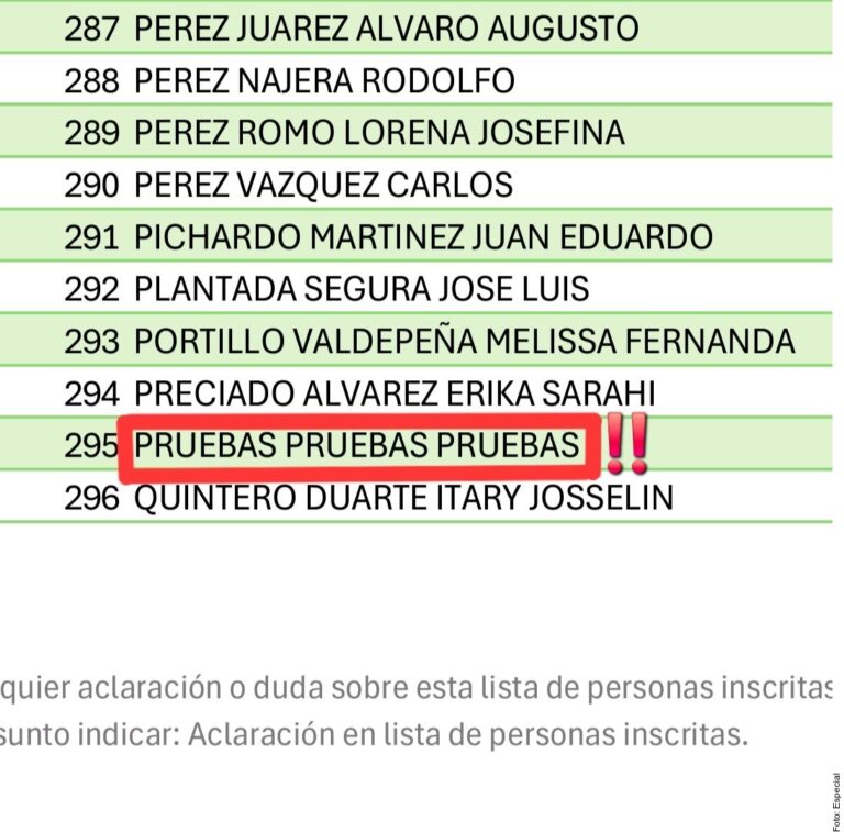 Exhiben errores en listado de Comité del Poder Legislativo