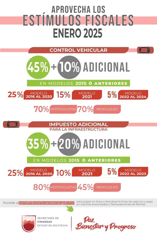 Anuncian descuentos para control vehicular