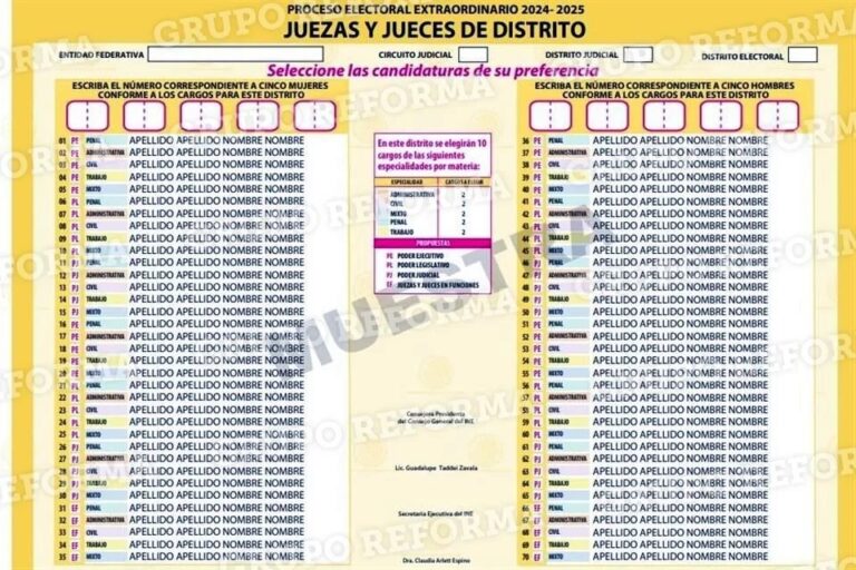 Avalan consejeros nuevas boletas de jueces y magistrados