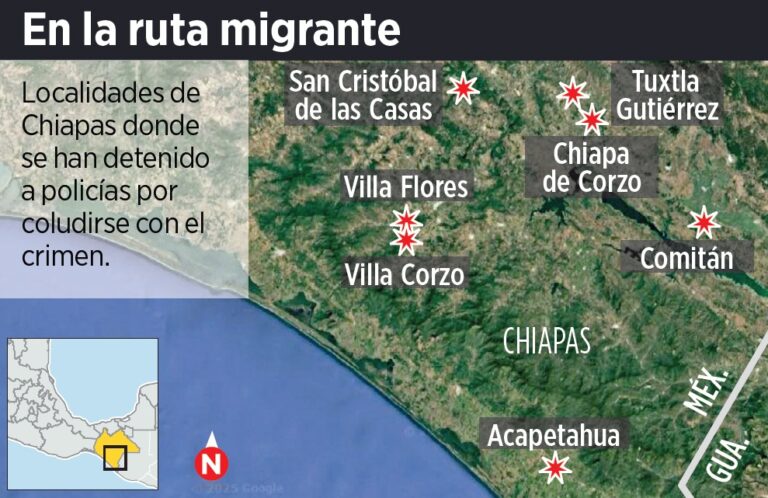 Policía en frontera sur obedece ¡al crimen!