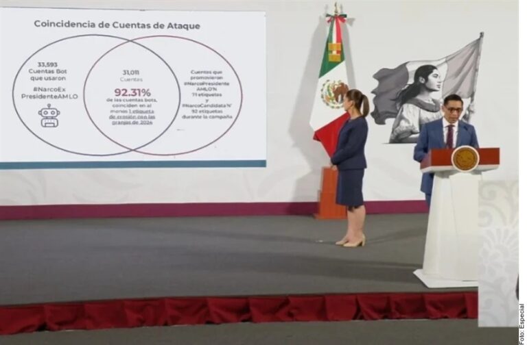 Acusan campaña de 20 mdp contra 4T