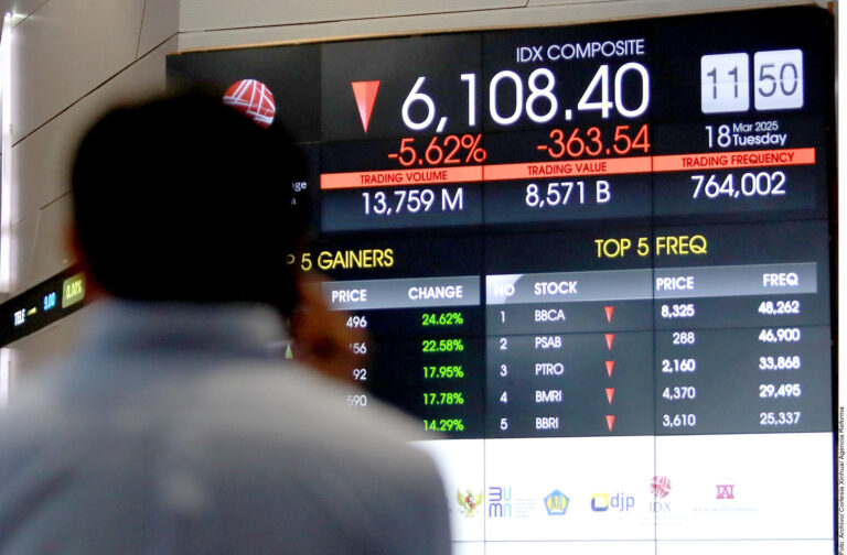 Libran mercados de EU, por ahora, incertidumbre arancelaria