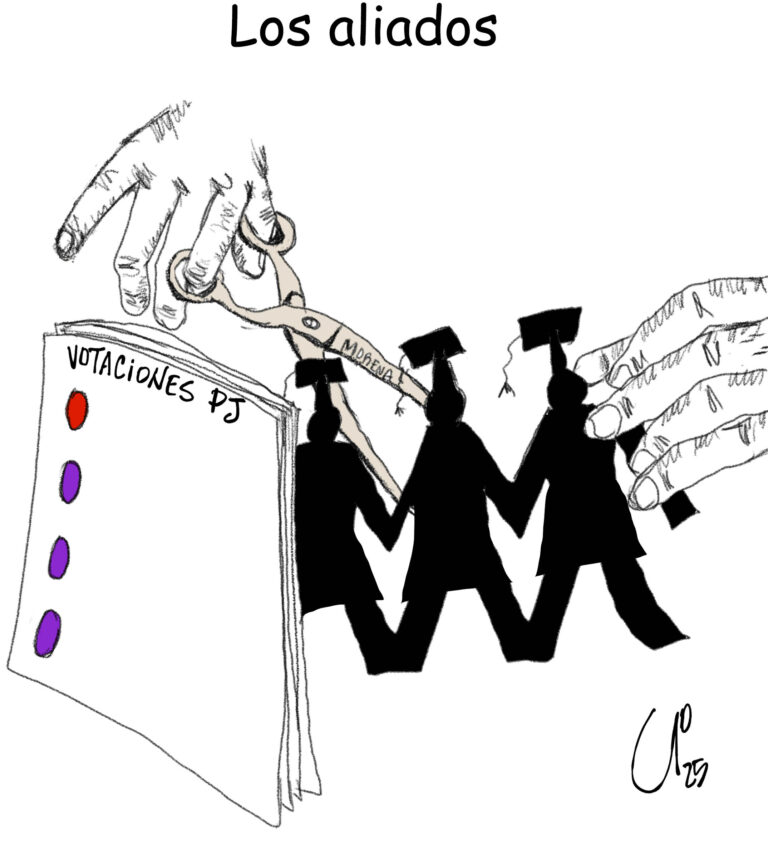 Los Monos de El Tal Yo