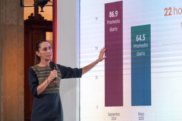 Afirma Sheinbaum Pardo que la Estrategia Nacional de Seguridad está funcionando