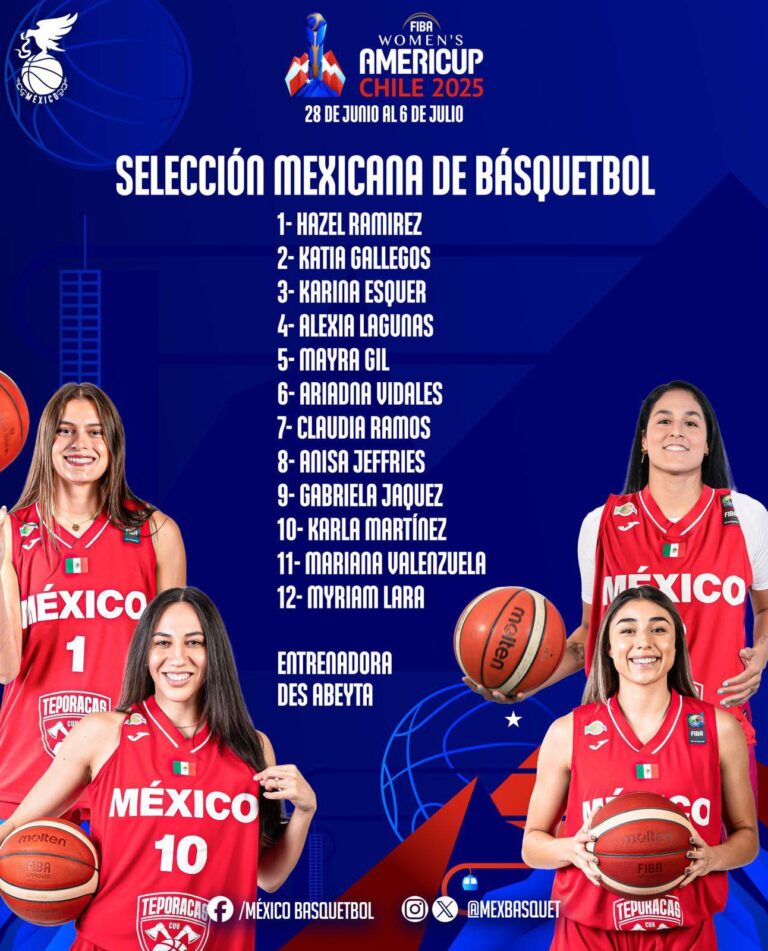 Karla y Anisa a la Selección Mayor