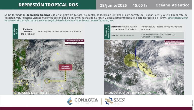 Se forma depresión tropical Dos en Golfo de México