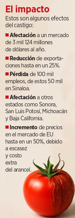 Aplica EU arancel del 17% al tomate