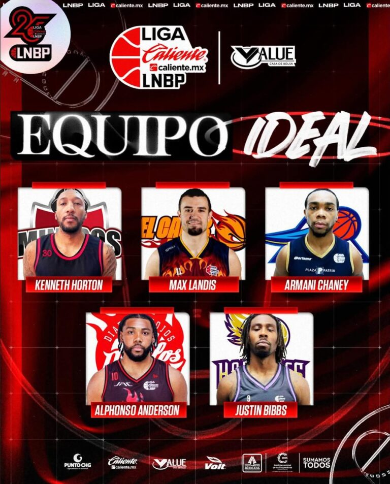 Eligen a Kenneth Horton para el equipo ideal de la LNBP