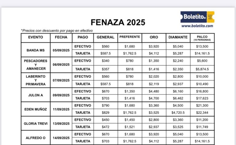 Extienden fecha para obtener boletos vía nómina
