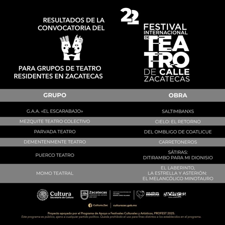 Seleccionan 6 compañías locales para participar en Teatro de Calle