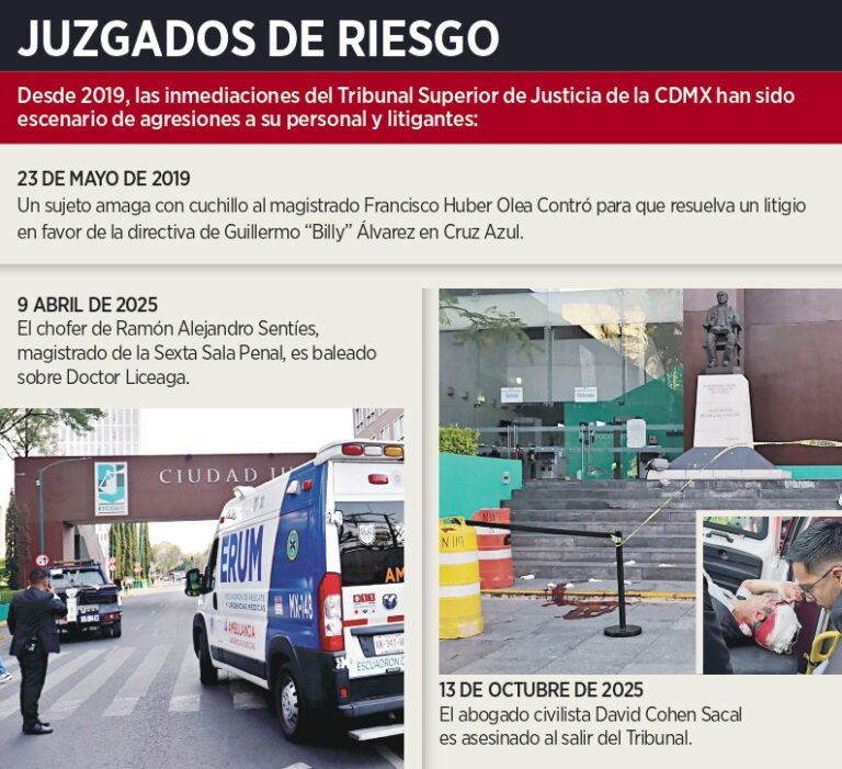 Atacan y amenazan en Ciudad Judicial