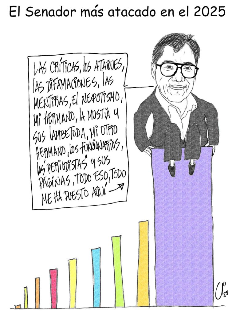 Los Monos de El Tal Yo