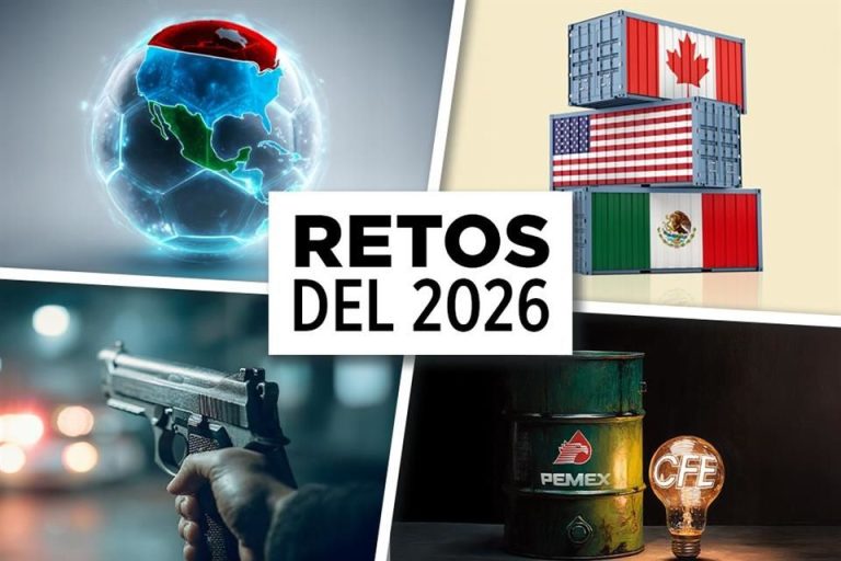 Retos del 2026
