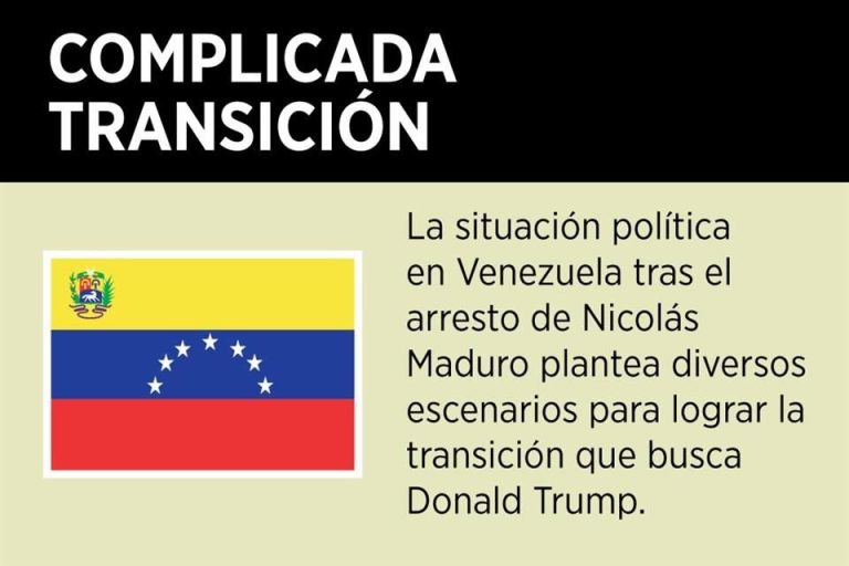 Rubio: vigilará EU cambio venezolano