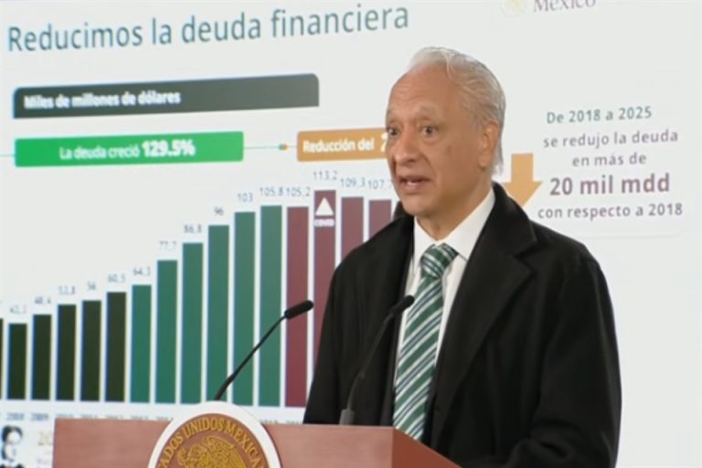 Afirma Pemex que bajó deuda 20%; paga a proveedores 390 mmdp