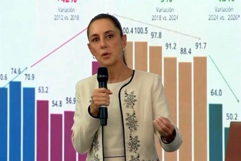 Dice Sheinbaum: fondos de Plan B se quedarían en estados