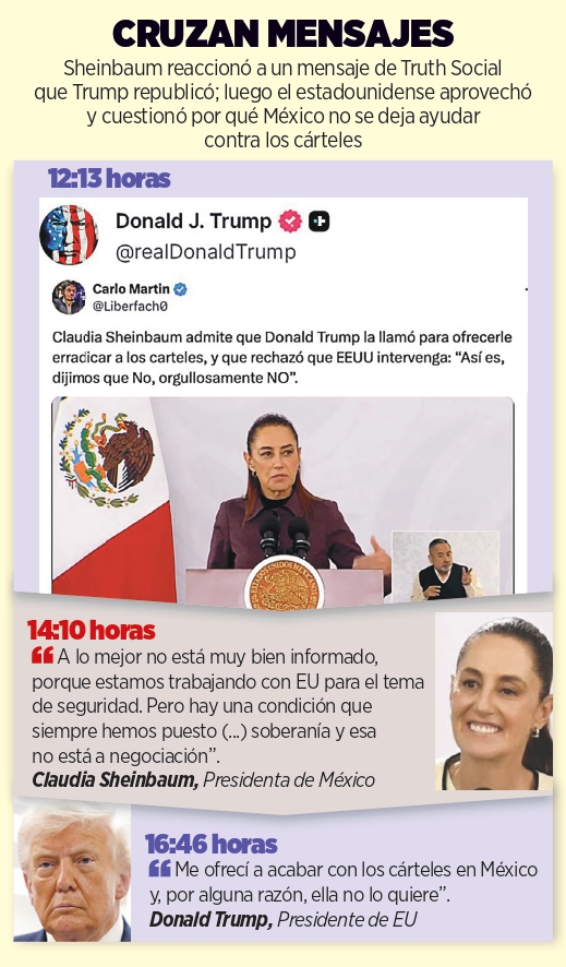 No quiere CSP ir por narcos.- Trump