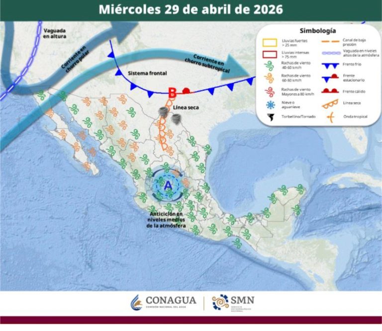 Registrará Zacatecas temperaturas extremas esta semana