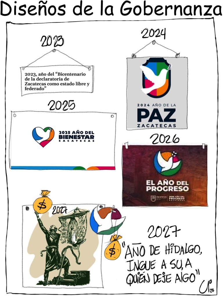 Los Monos de El Tal Yo