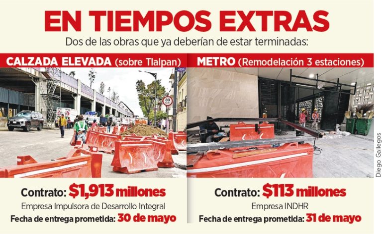 Dan Mundial en 2018… y no acaban obras