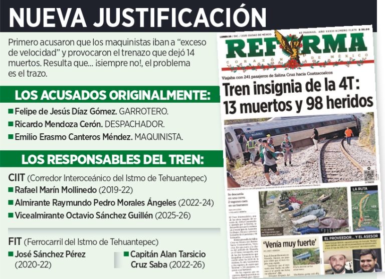 Gastaron 18 mmdp; ahora cambian trazo