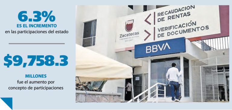 Aumentan participaciones para Zacatecas