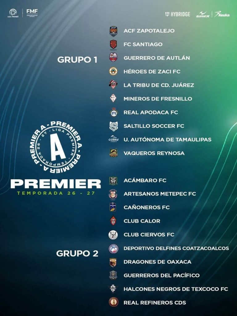 Mineros de Fresnillo, listos para la Liga Premier