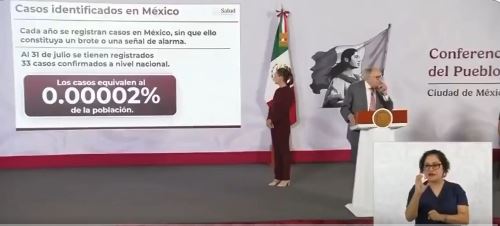 Pruebas en México han sido negativas a cyclospora, afirman