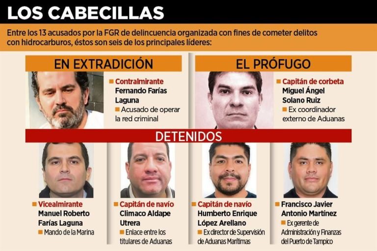 Quieren traer a uno… pero se les va otro