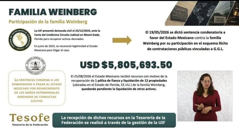 Recuperan 5.8 mdd por 12 propiedades en caso García Luna