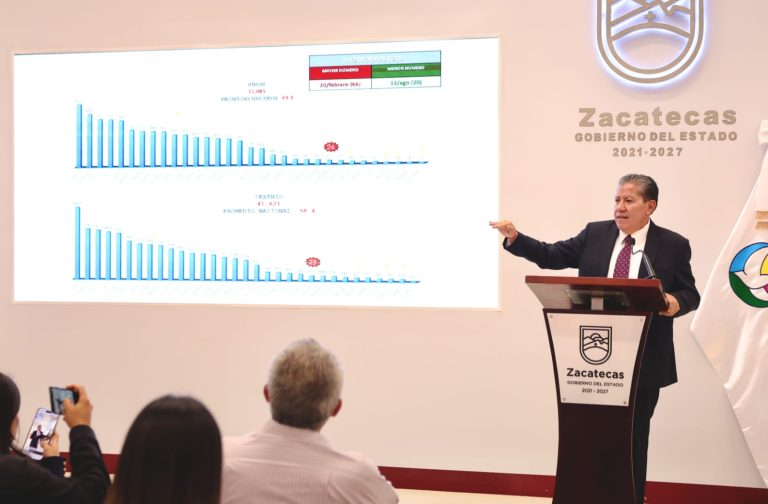 Afirma DMA que el Estado cuenta con finanzas sanas