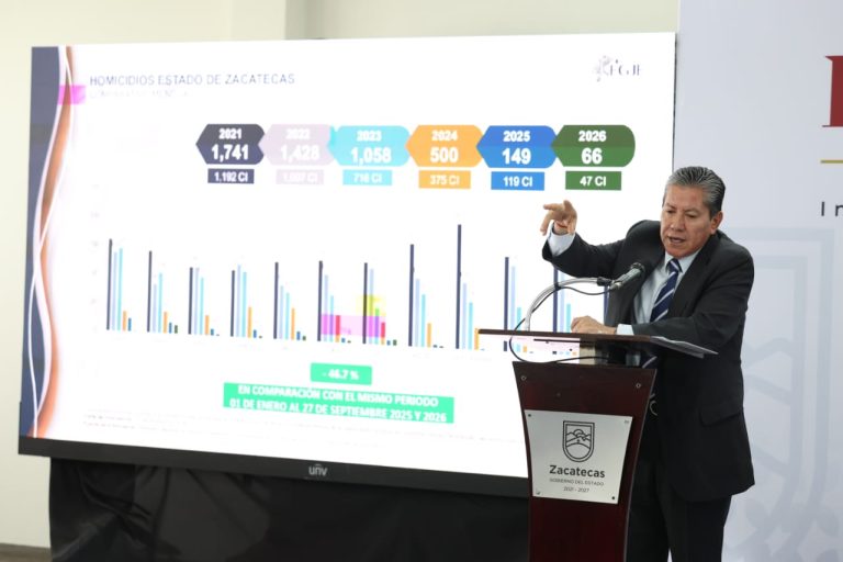 Seguimos siendo de los estados más seguros: DMA